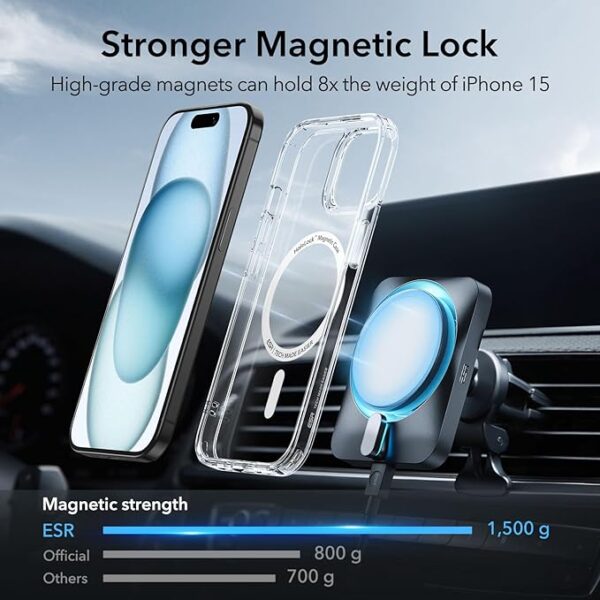 iPhone 15 Case, Compatible with MagSafe - Image 4