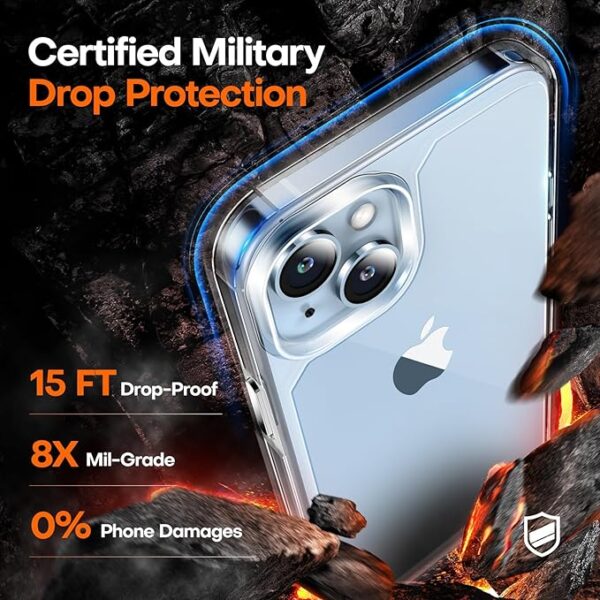 3 in 1 Clear for iPhone 15 Case, and 2X HD Screen Protector - Image 2